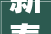 新春走基层  重点项目培植彰显新气象